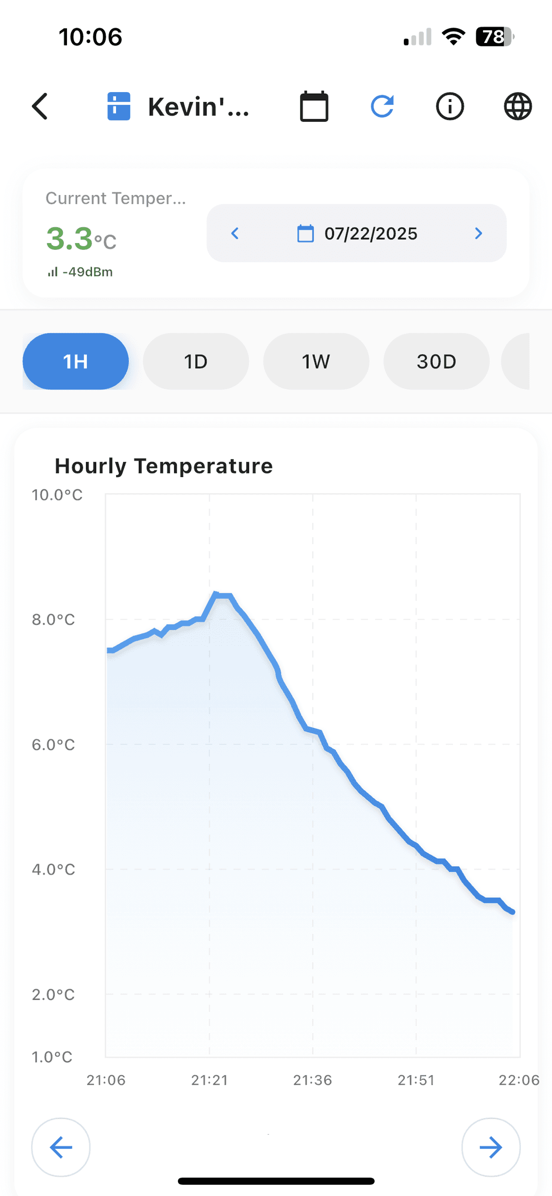 Kryos Mobile App - Temperature Analytics